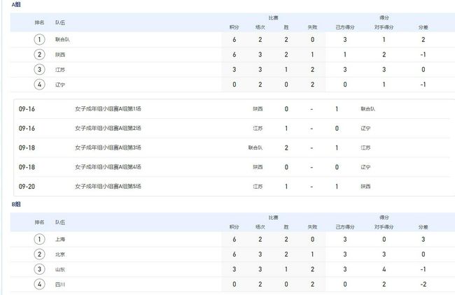 蜜臀av.com